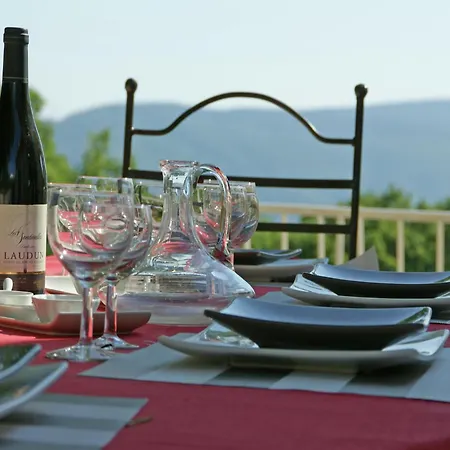 In With Private Pool